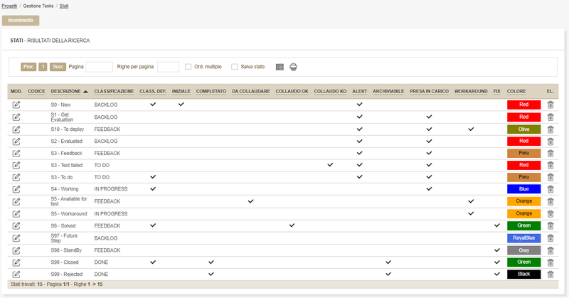 Stati task.png