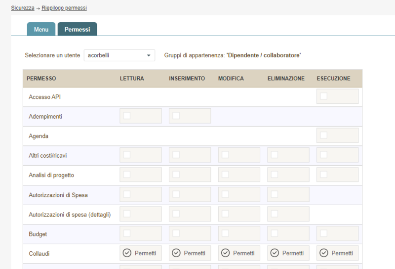 File:Riepilogo permessi.png