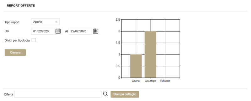 File:Report offerte - filtro.png