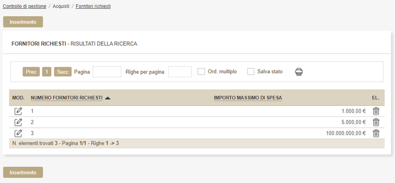 File:Numero fornitori.png