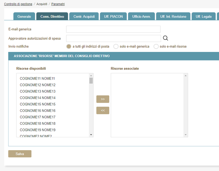 File:Consiglio direttivo.png